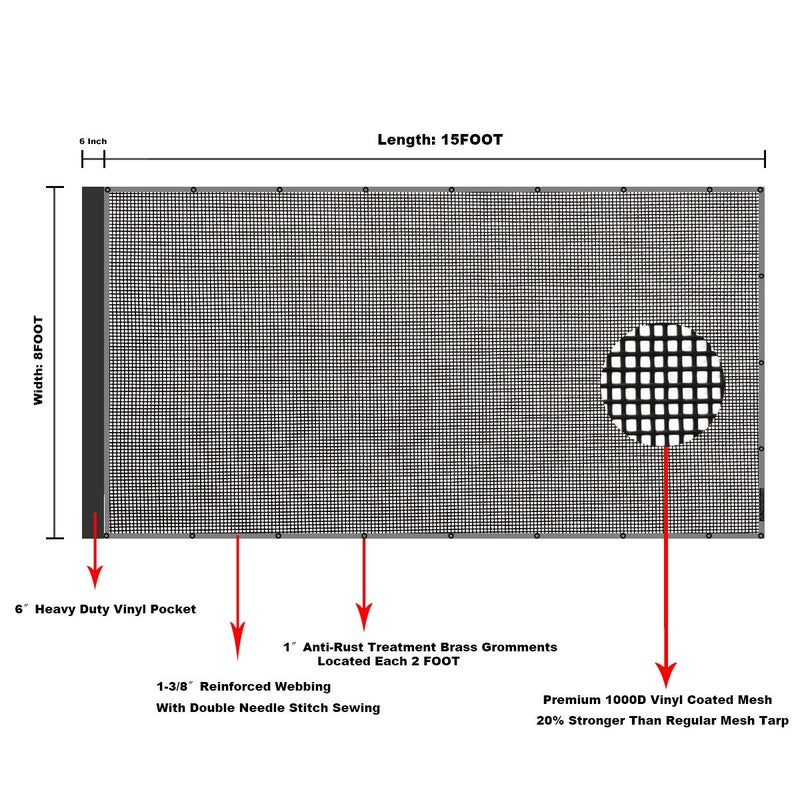 Leaveshade Dump Truck Mesh Tarp 8'X15' -(Black) Heavy Duty Cover with 6'' Pocket Reinforced Double Needle Stitch Webbing Ripping Tearing Stop, No Rust Thicker Brass Grommets - Image 5